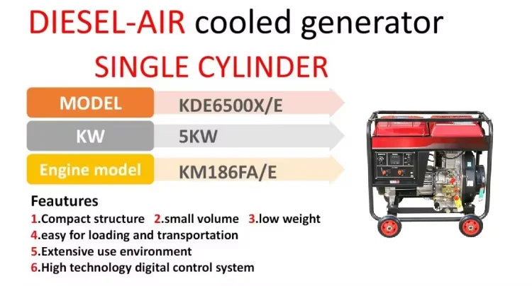 Générateur Diesel  – Puissance 5 kW à 12 kW