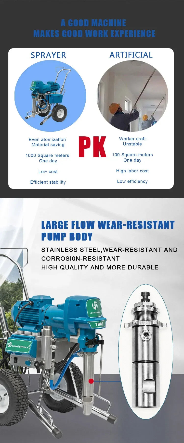 Pulvérisateur airless professionnel pour peinture et enduit
