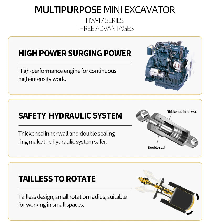 Mini-pelle sur chenilles HW-17 – 1,7 tonne
