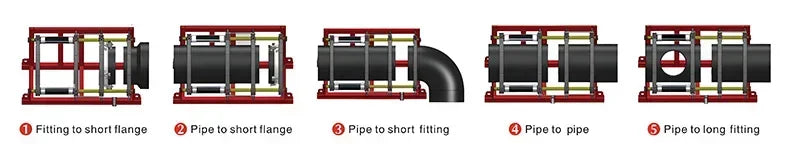 3.5KW Electro fusion welding machine for PE pipes