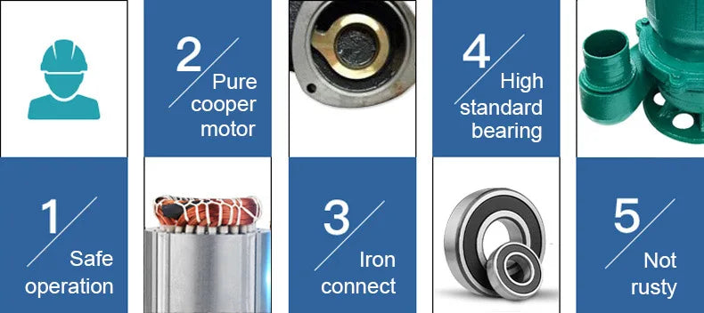 Pompe à Eau Usée 1.5Hp – 220V Auto-Amorçante pour Eaux Sales et Boueuses
