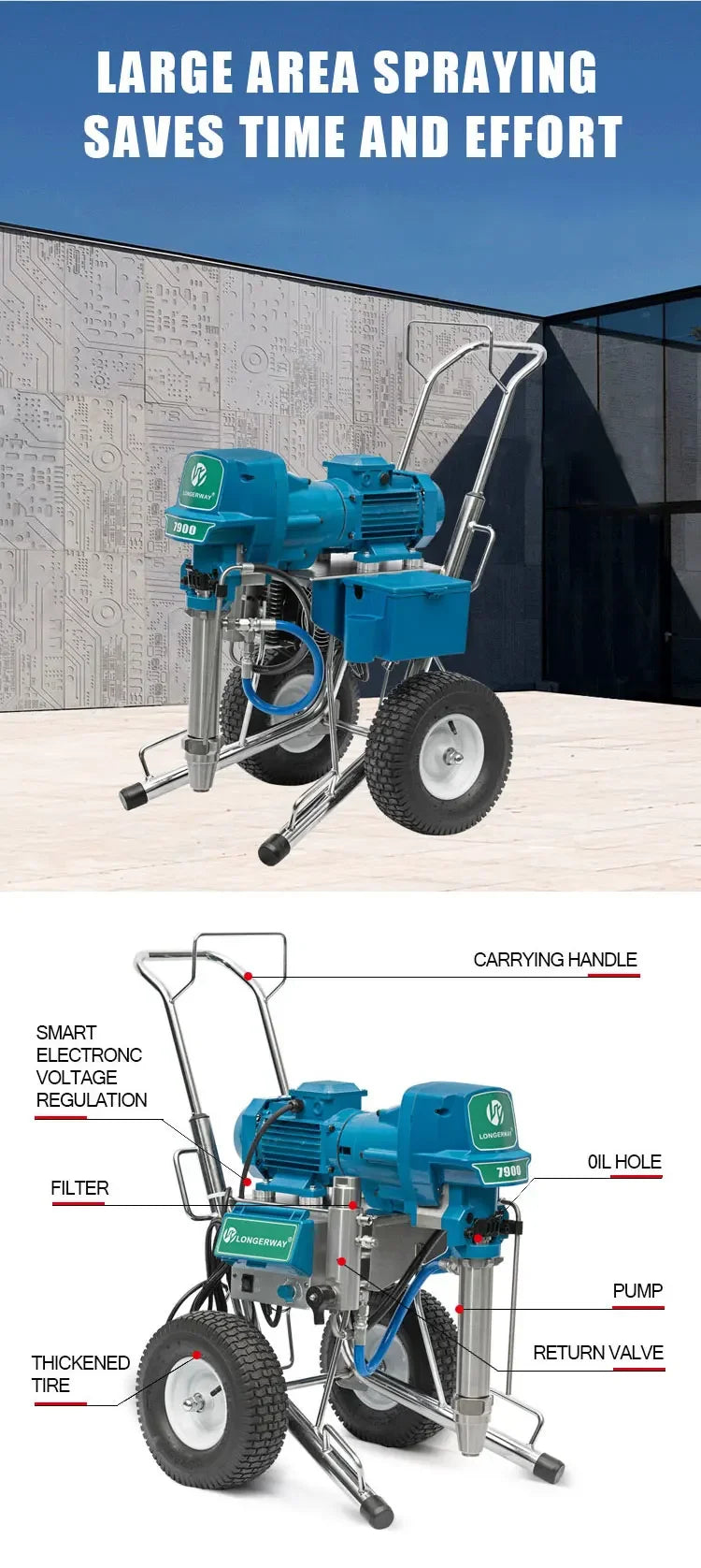 Pulvérisateur airless professionnel pour peinture et enduit