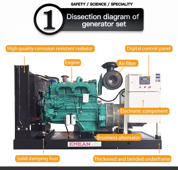 Générateur 12 kW / 15 kVA – Diesel Silencieux