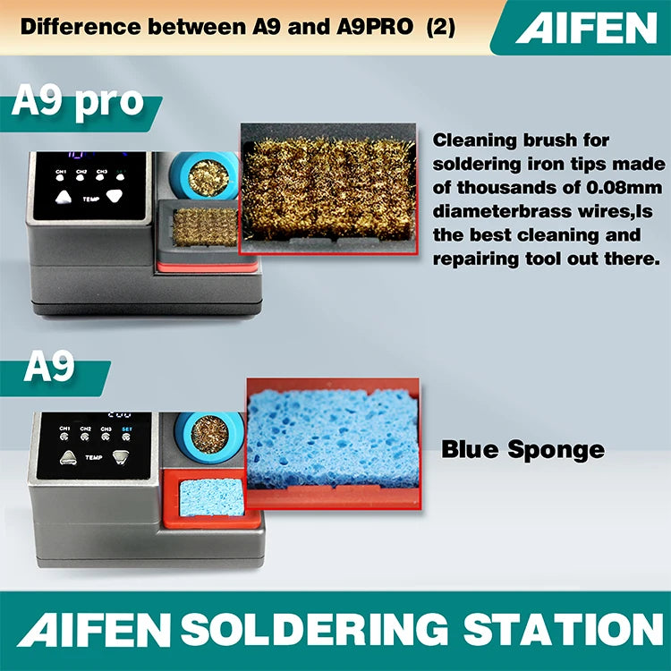 Station de Soudage Électronique AIFEN–A9PRO