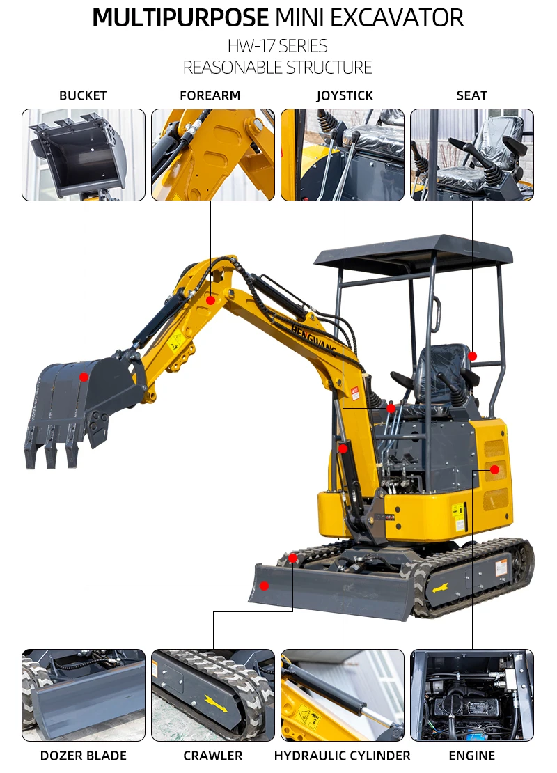 Mini-pelle sur chenilles HW-17 – 1,7 tonne